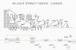PCZ-1510r(sh)a(chn)160-210Na(chn)(xin)÷̈D