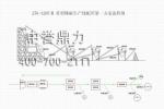 PCZ-1512r(sh)a(chn)250-320Na(chn)(xin)÷̈D